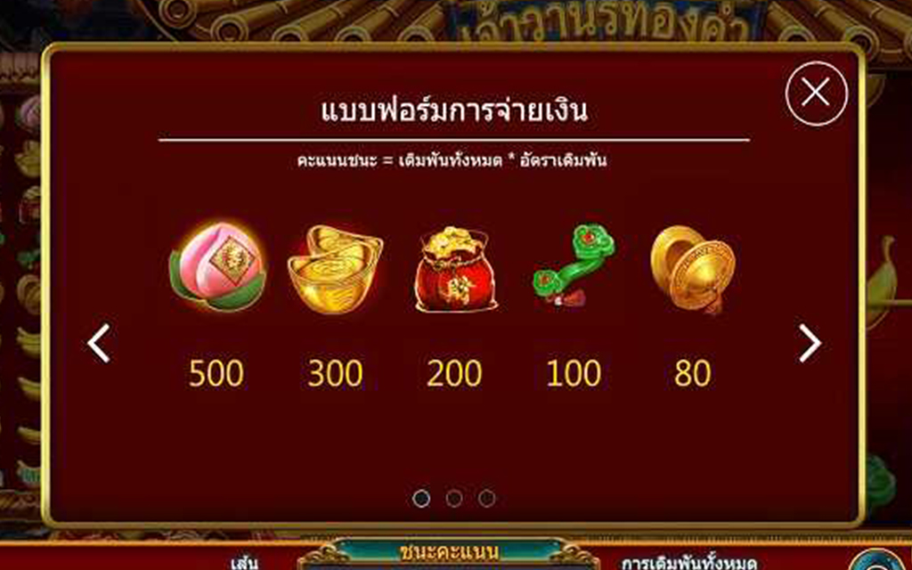 3 รีวิวเกมส์สล็อต Jin Hou Ye