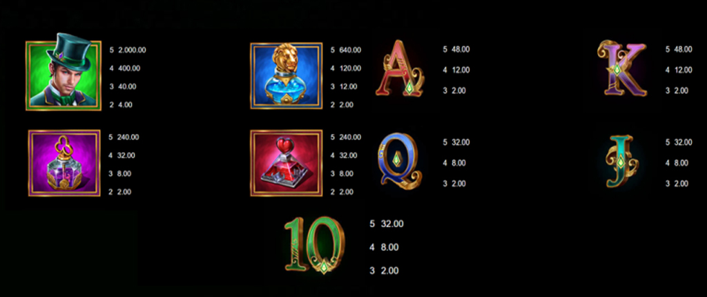 3 รีวิวเกมส์สล็อต Legacy of Oz